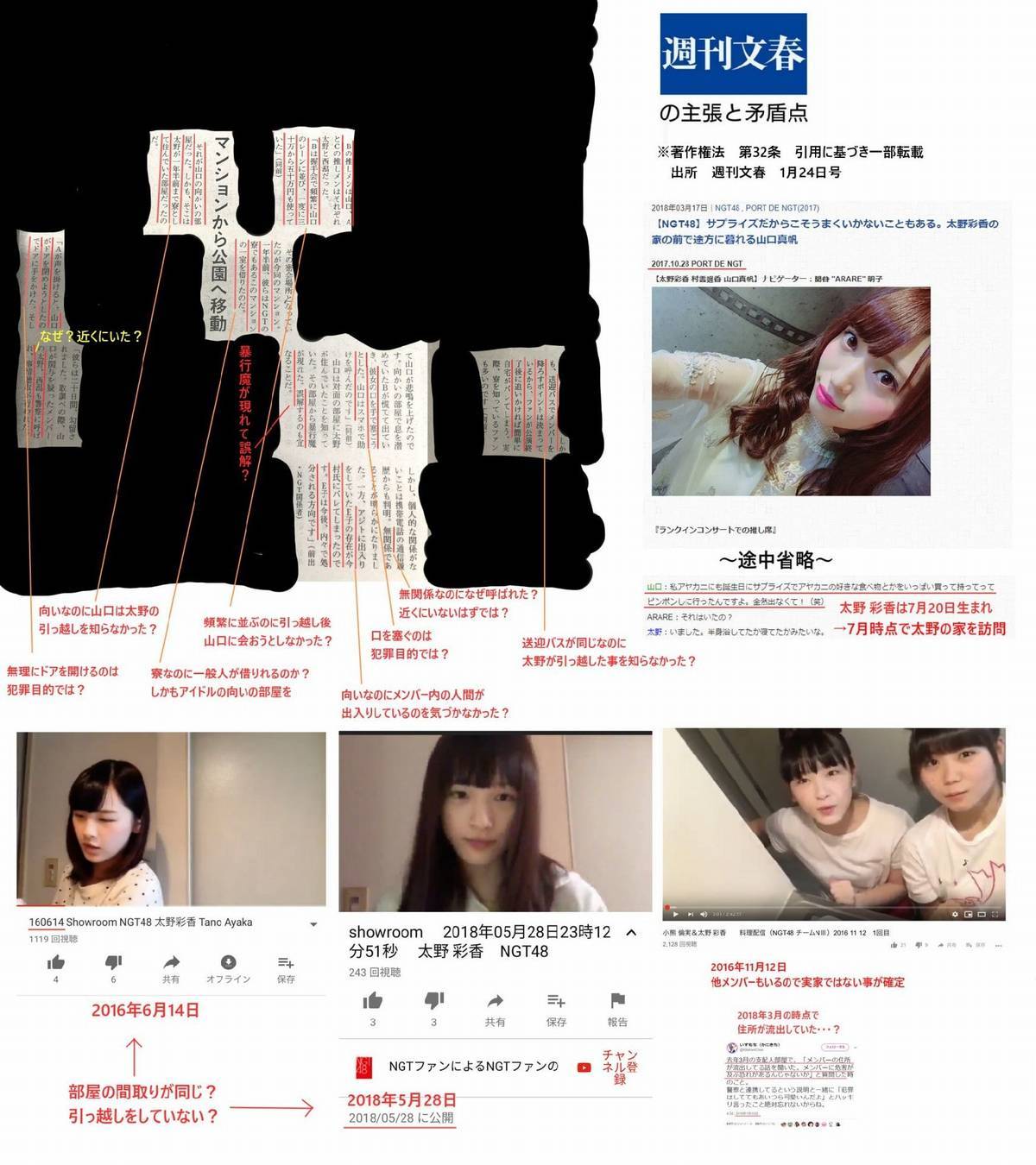 NGT48山口真帆襲撃事件、黒幕に「週刊文春」の影（2019） – 激裏GATE-PRESS