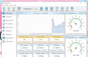 システムとパフォーマンスの監視「SysGauge」にライセンス認証の弱点が発見される