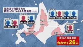 北海道で新型コロナ患者激増の謎
