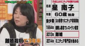 名誉毀損「マツコの知らない世界」星南子氏元夫と和解