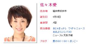 佐々木愛アナ夫婦が大麻取締法違反で逮捕