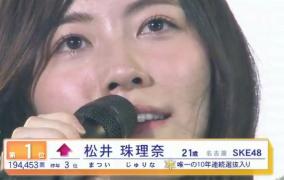 AKB48総選挙松井珠理奈が1位獲得するも鼻クソが映る放送事故