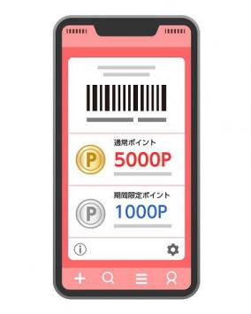 期間限定Vポイントの失効を延命する裏技