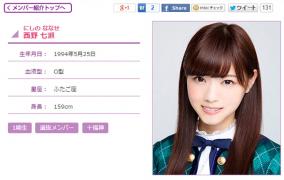 乃木坂46運営のLINE流出