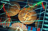 仮想通貨投資OL浦木優のくりぷとメモ ： 楽天が仮想通貨取引所市場へ本格的に参戦
