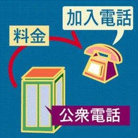 クレジット通話のハッキングプログラムを自作した話
