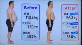 ブラマヨ小杉、32キロ痩せるも毛髪も減量