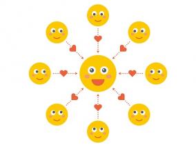 人を惹きつける心理的アプローチ