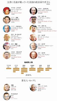 パラダイス文書流出の余波