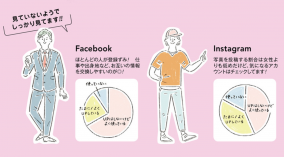 女性誌「mina」掲載ネットストーキング推奨記事が話題