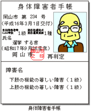 クリニック 生活保護または障害者手帳を取得したい