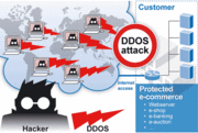 DDos攻撃が出来る政府サーバ