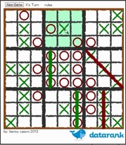 戦略性アップ！3×3の○×ゲーム