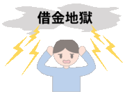 消費者金融の利益を削り打撃を与える方法