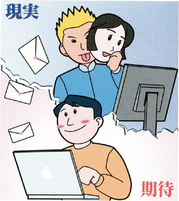 出会い系の詐欺