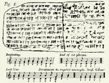 激裏ヘッドラインニュース 2014/09/05(金) 17時20分 世界最古の歌を聴いてみよう！これが3400年前にシュメール人が書いた賛美歌だ。