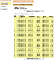 クリニック 携帯電話の通話明細を改ざんしたい