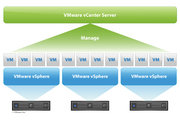 vCenterServer_Diagram2.jpg