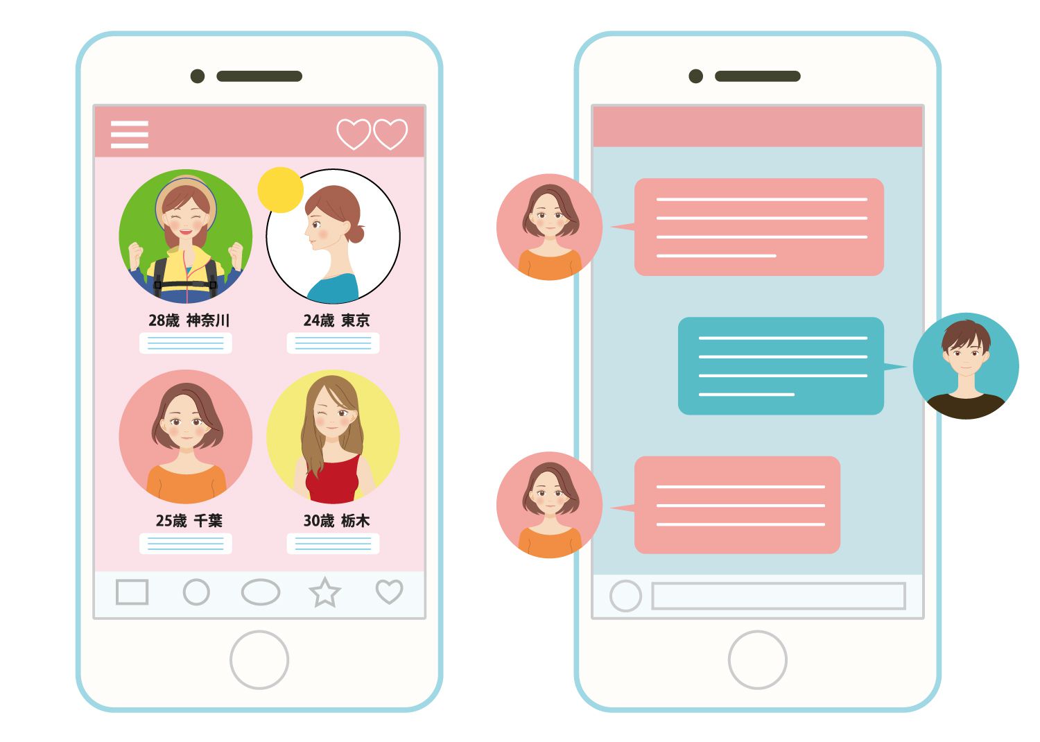 マッチングアプリでのやり取り