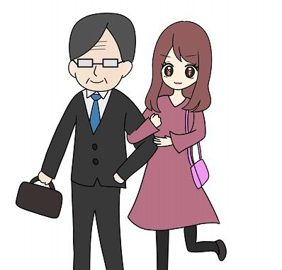 年配男性と腕を組む若い女の子