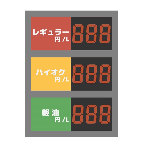 ガソリン価格の表示板