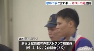 河上比呂逮捕ニュース