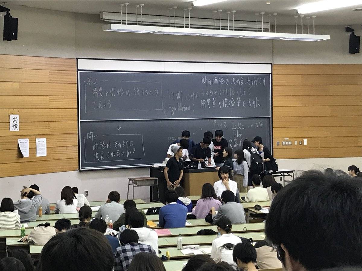 黒板の前に集まる学生