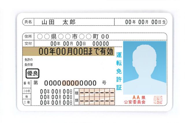 山田太郎の免許証の見本のイラスト