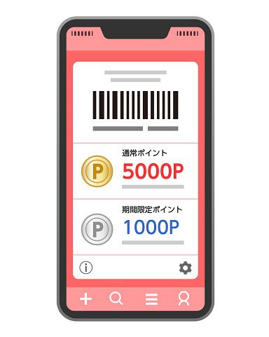 スマホに表示される通常ポイントと期間限定ポイント
