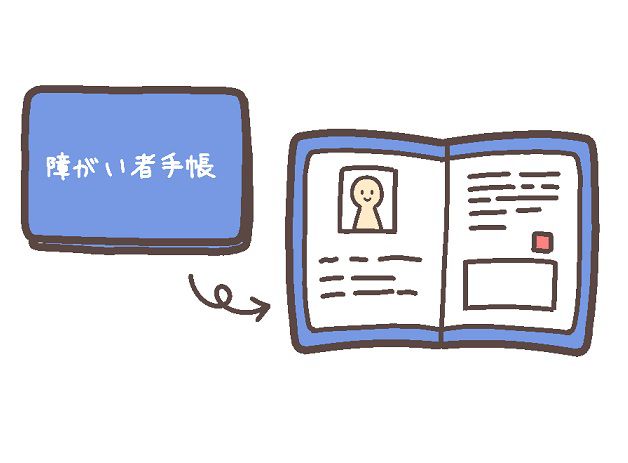 開いた青い障がい者手帳