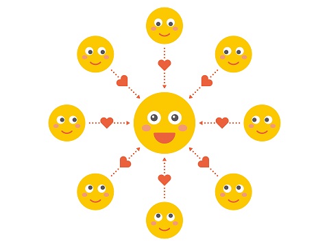 全方向からモテるニコちゃんマーク