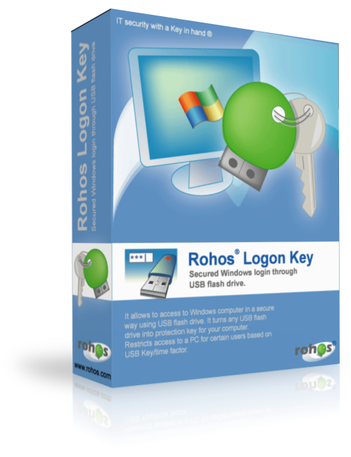 Rohos Logon Keyのパッケージ
