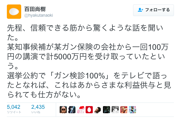 百田尚樹のTwitter